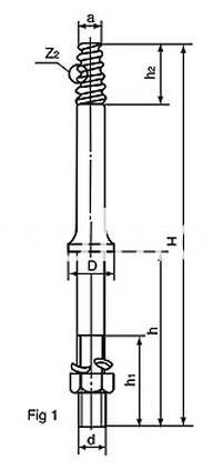 husos spindles